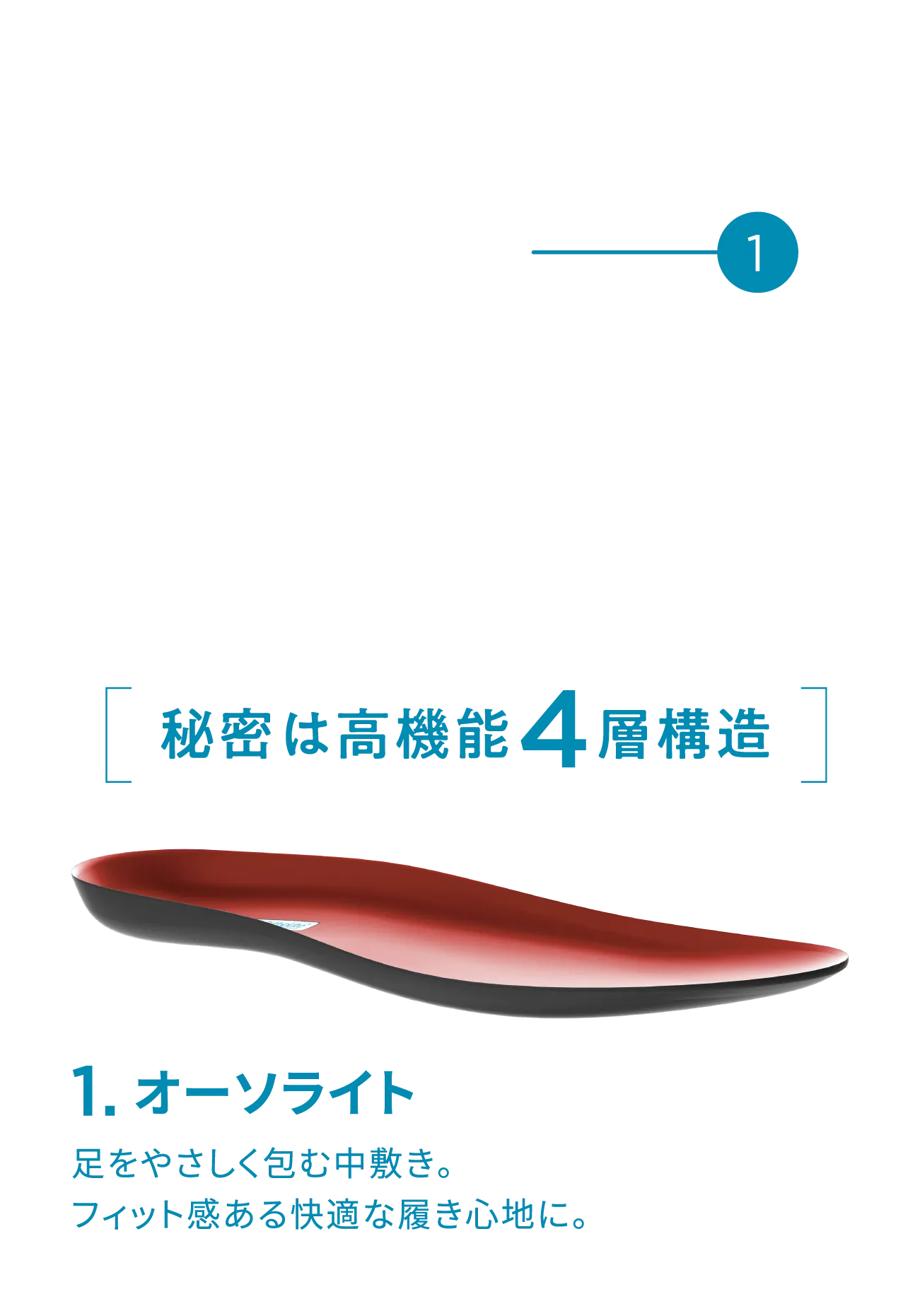 秘密は高機能4層構造 オーソライト 足をやさしく包む中敷き。フィット感ある快適な履き心地に。