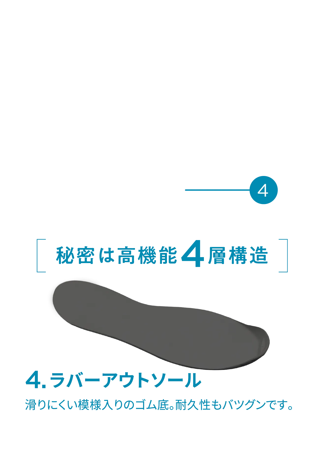 秘密は高機能4層構造 ラバーアウトソール 滑りにくい模様入りのゴム底。耐久性もバツグンです。